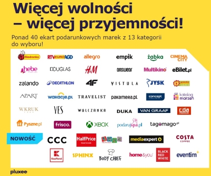 Świąteczne eVouchery dla członków RwP