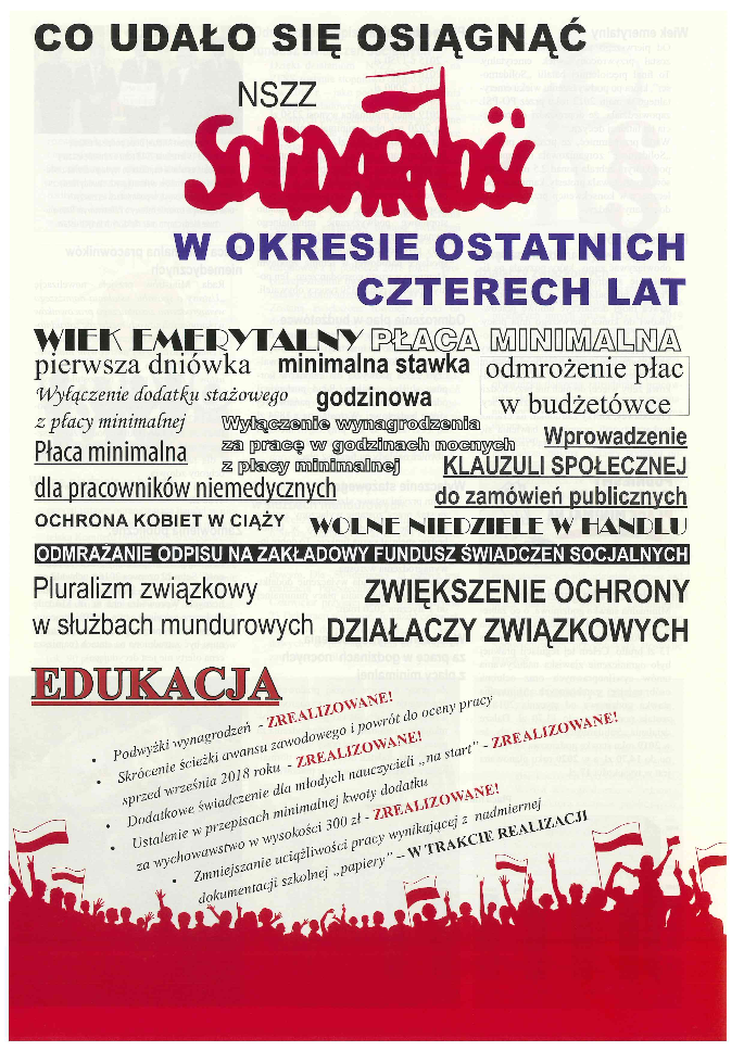 NSZZ Solidarność w okresie czterech ostatnich lat.